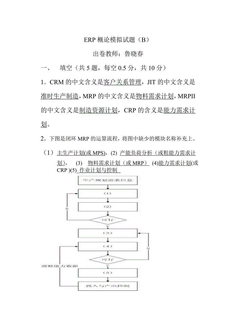 ERP概论模拟试题B_第1页