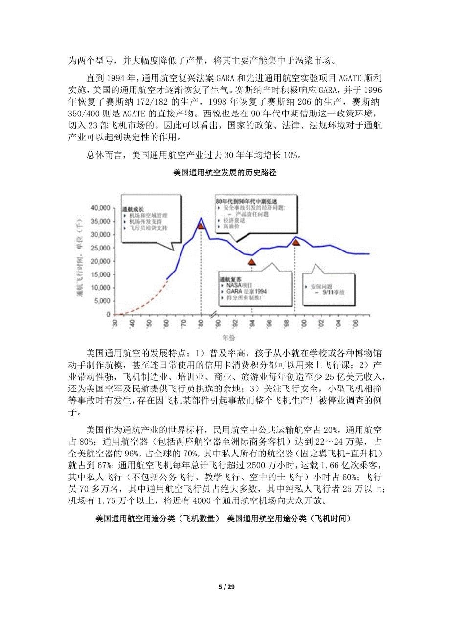 轻型通用飞机行业初步发展研究报告1_第5页