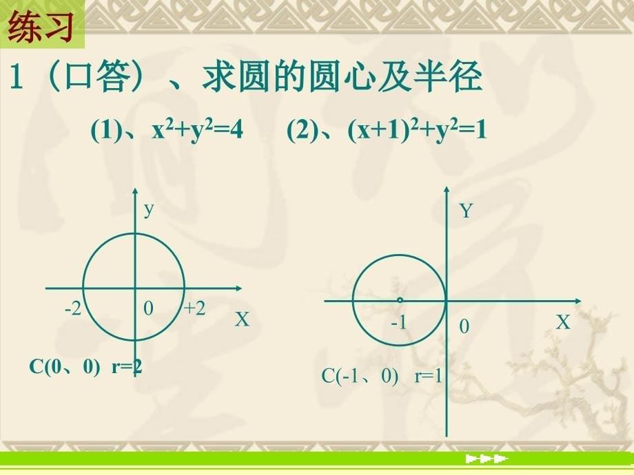 高中数学：4.1.1《圆的标准方程》课件2（新人教A版必修2）_第5页