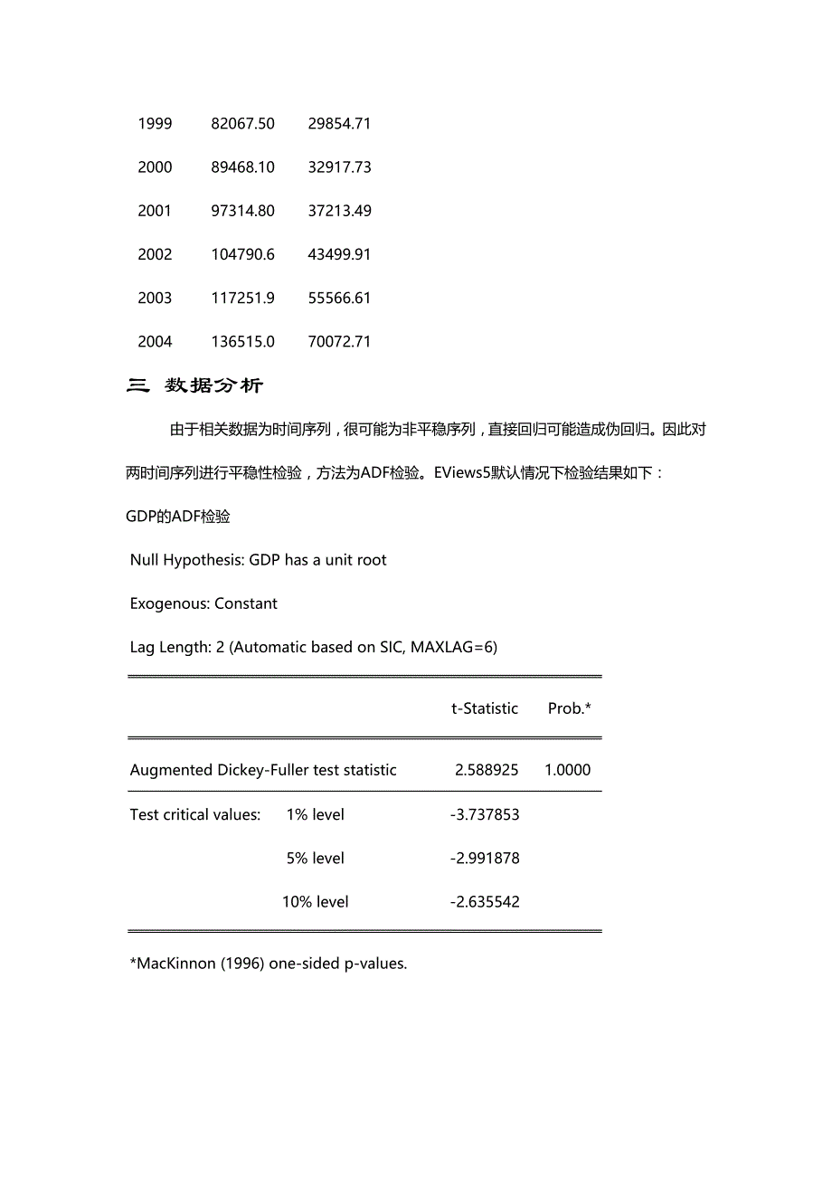 我国改革开-放以来固定资产投资与GDP关系分析_第3页