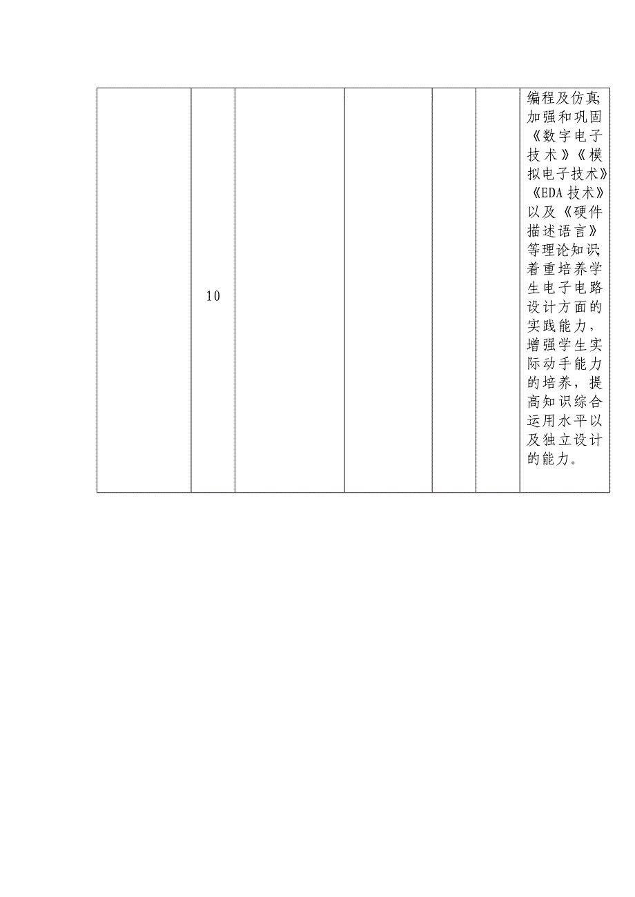 数控实训基地及条件(表三)_第3页