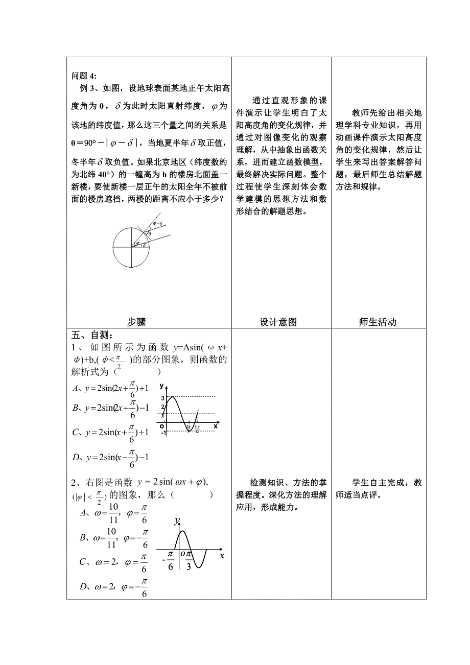 高中数学人教A版必修4三角函数模型的简单应用教案_第4页