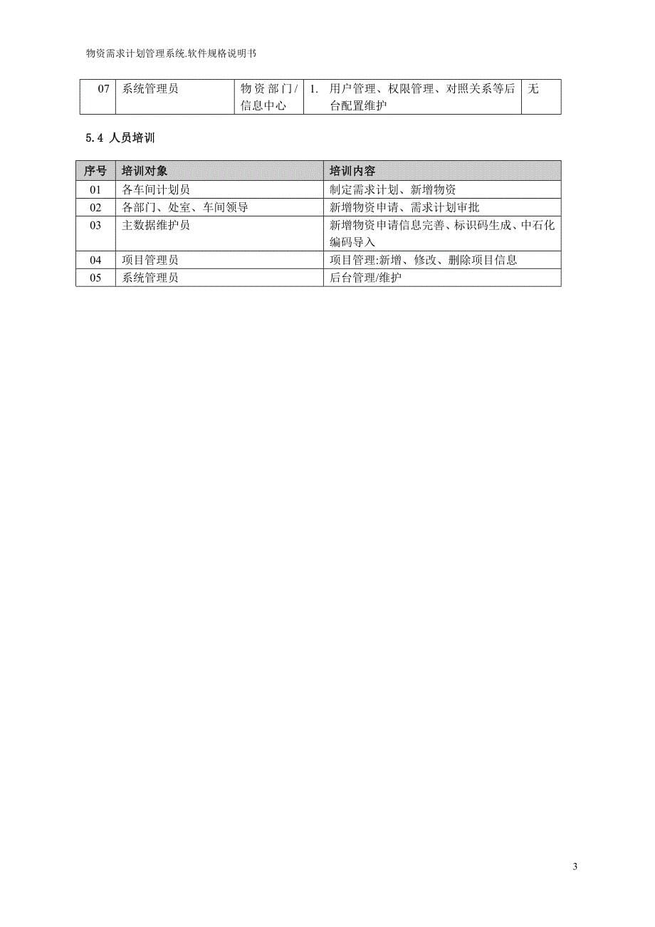 精选0426物资需求计划管理系统软件规格说明书_第5页