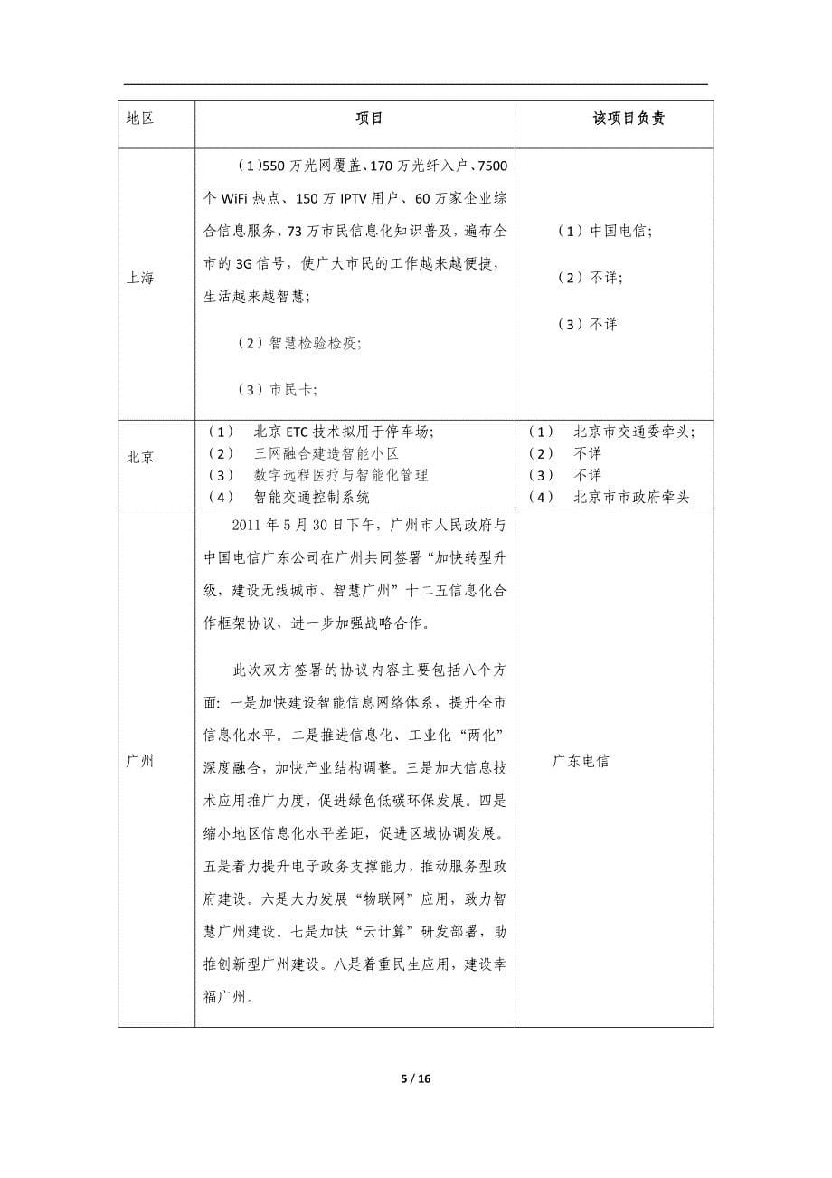 智慧城市--一线城市调研报告_第5页