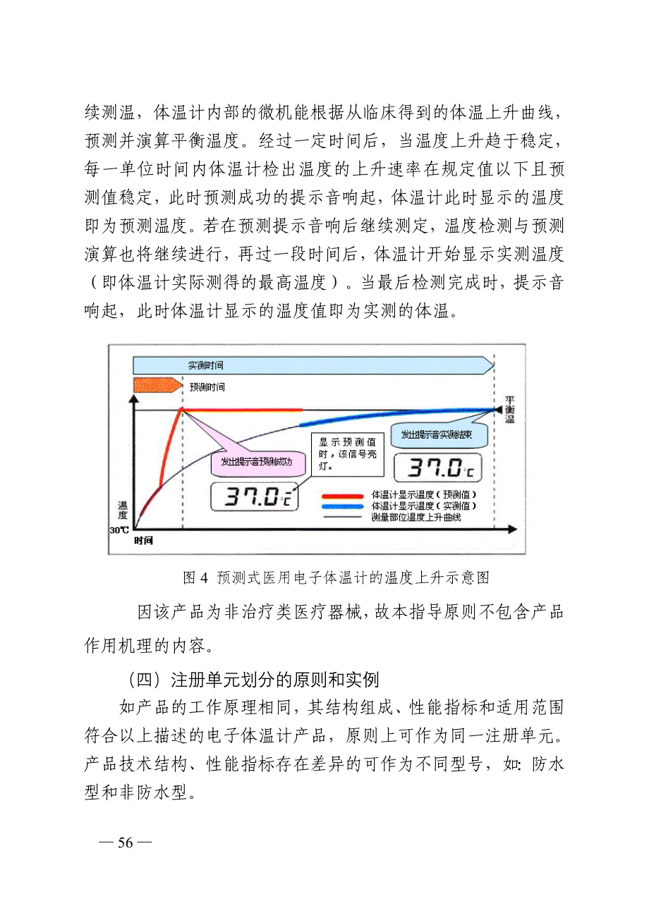 医用电子体温计注册技术指导原则2017年修订版_第4页