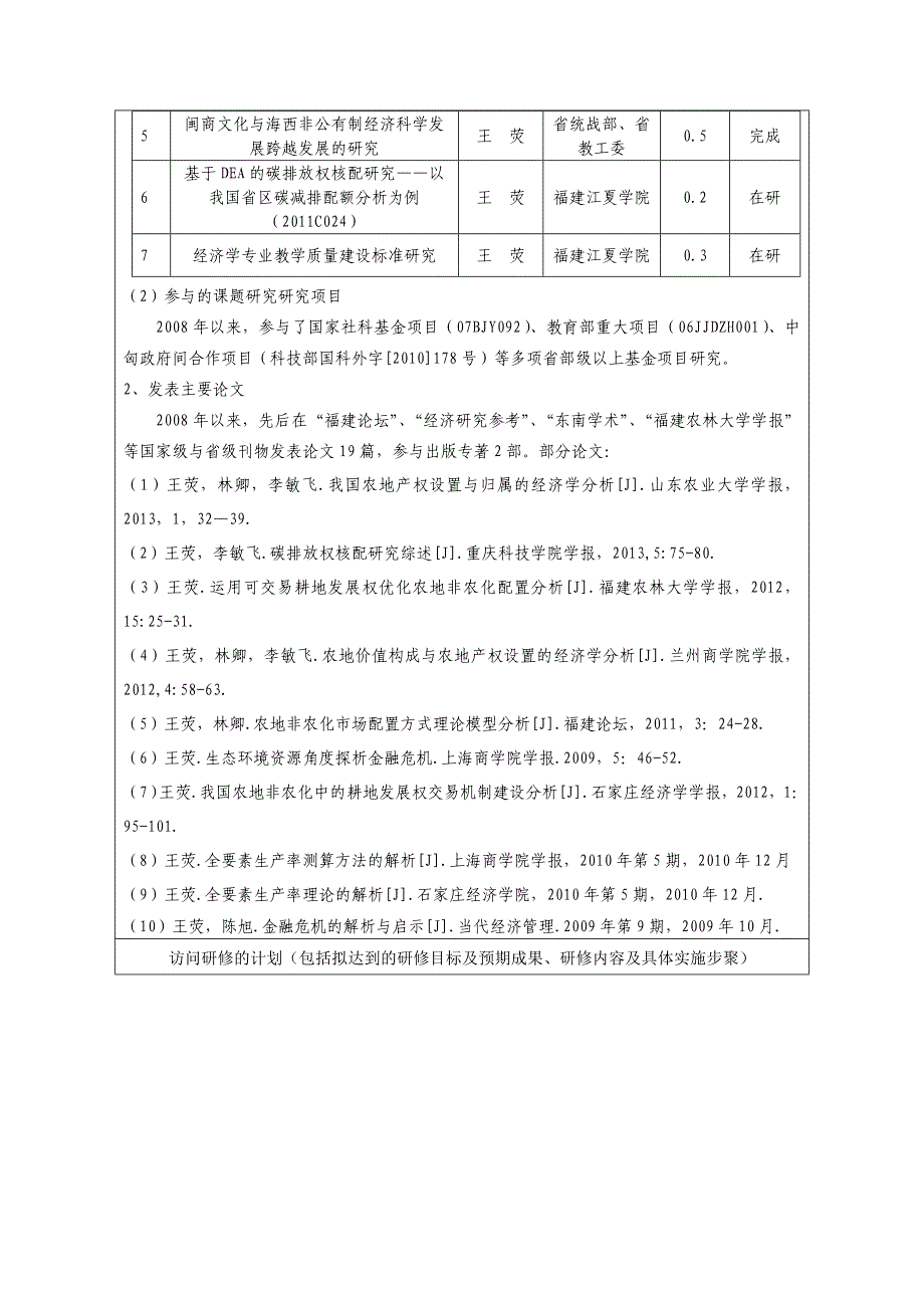 福建高等学校教师国内访问学者福建江夏学院人事处_第4页