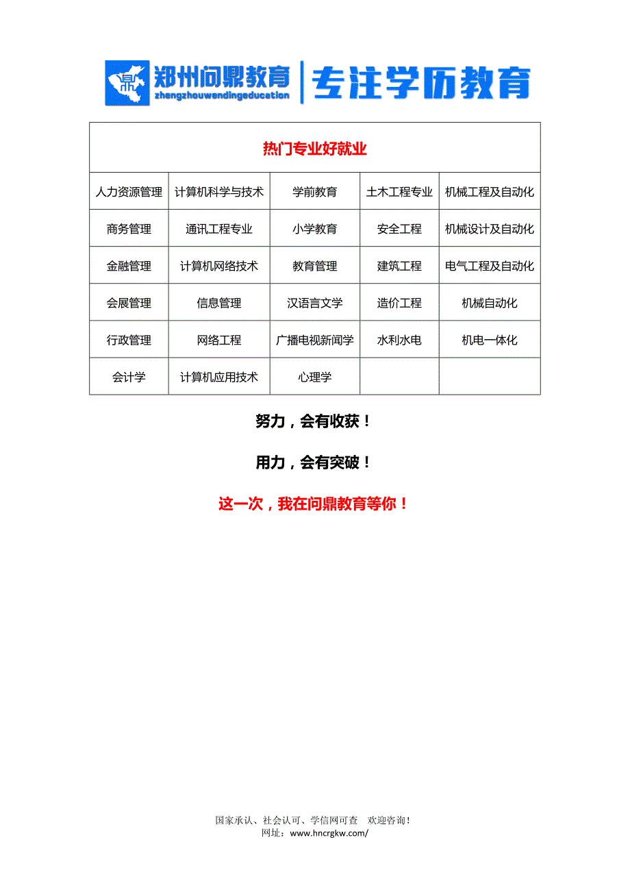 2019河南专升本考试时间、考试科目(指定)_第3页