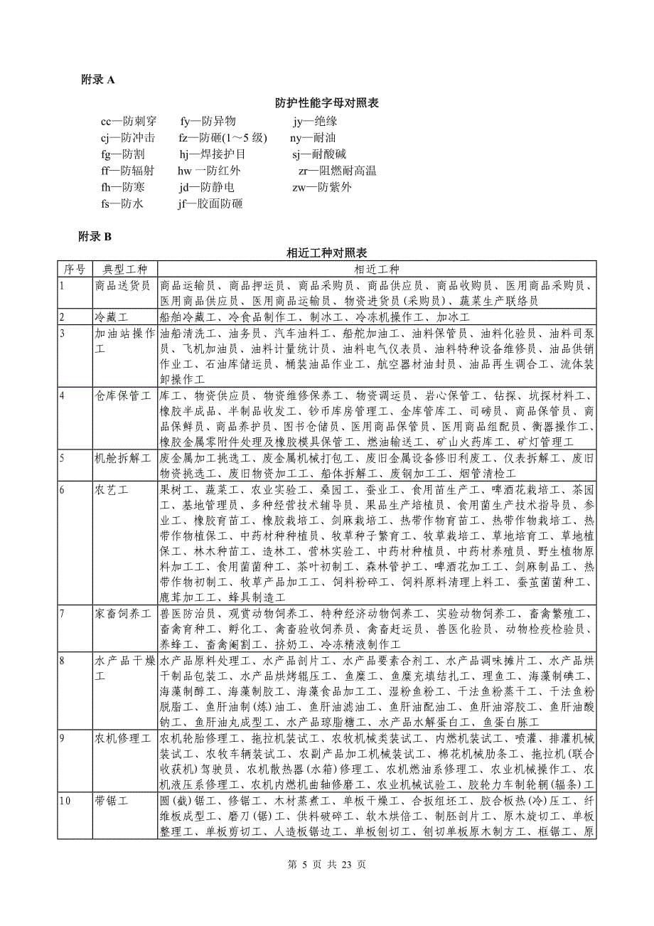 劳动防护用品配备标准试行_第5页