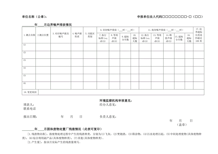 单位名称(公章)申报单位法人代码_第4页