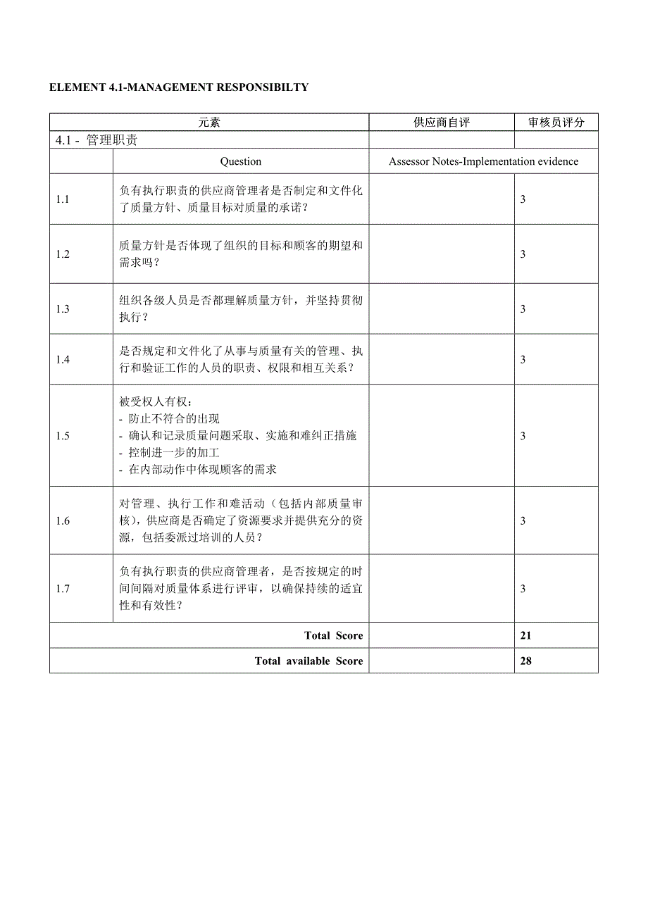 供应商评分标准(精)_第2页