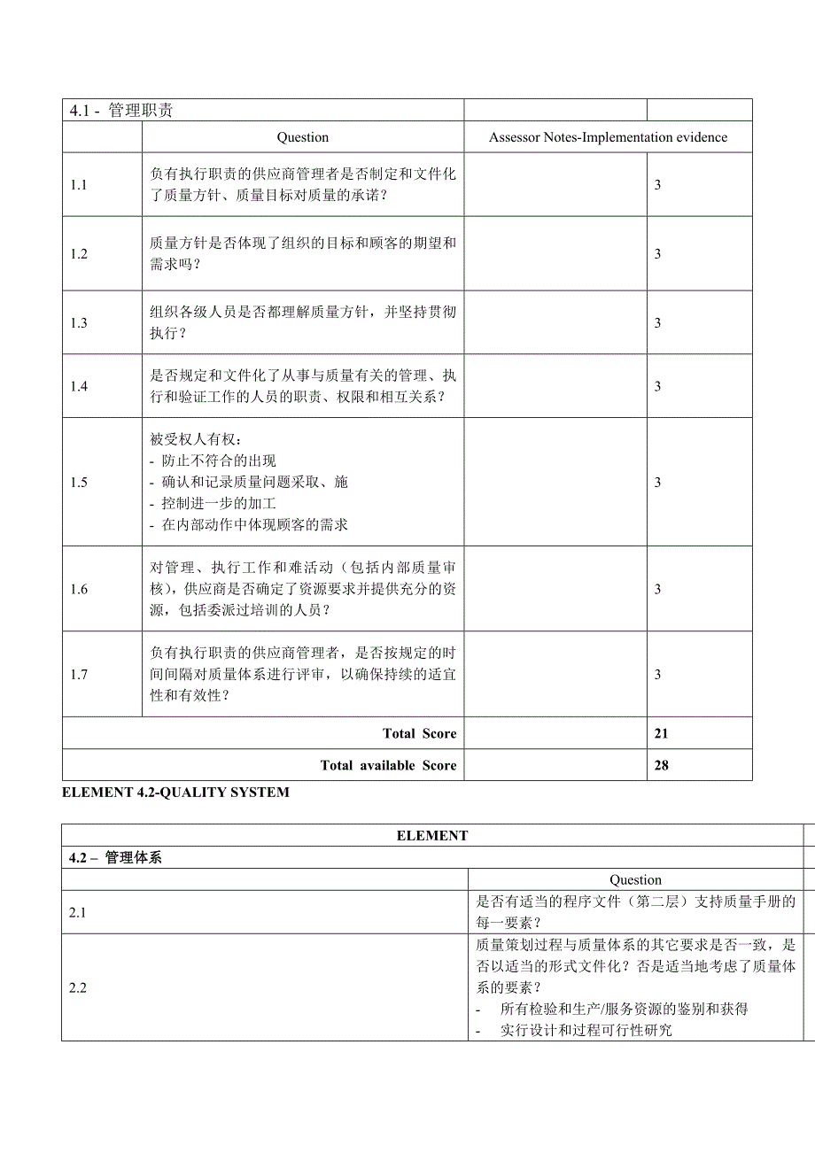 供应商评分标准(精)_第3页