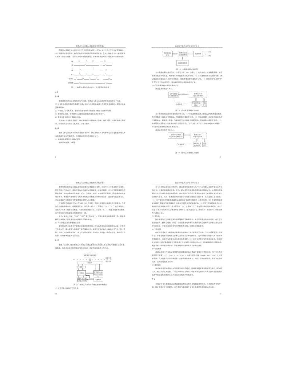便携式飞行参数记录仪测试系统的设计(1)-图文(精)_第5页