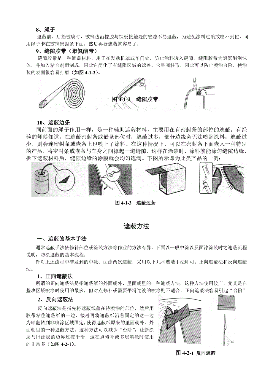 遮蔽工艺详解_第2页