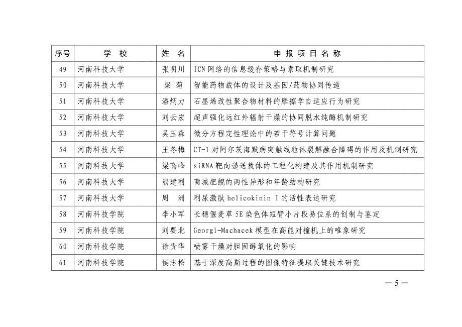 河南高等学校青年骨干教师资助计划资助河南教育厅_第5页