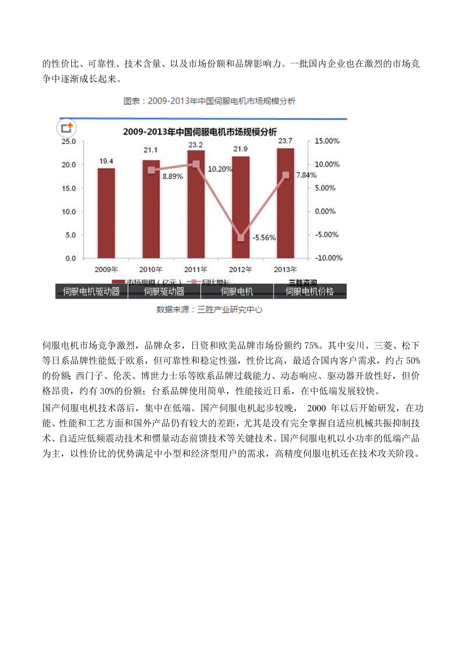 伺服系统介绍_第4页