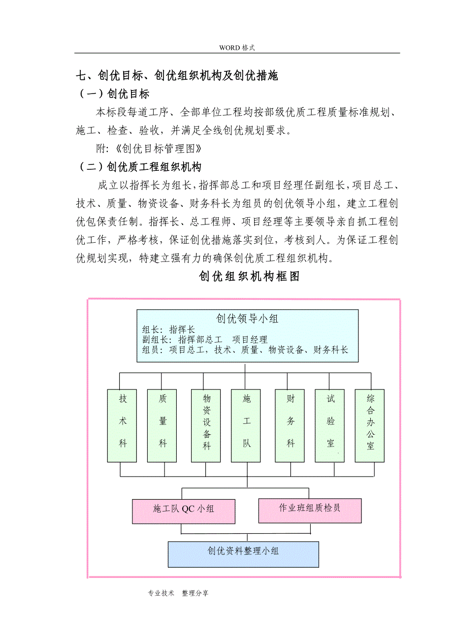 创优目标、创优组织机构与创优措施_第1页