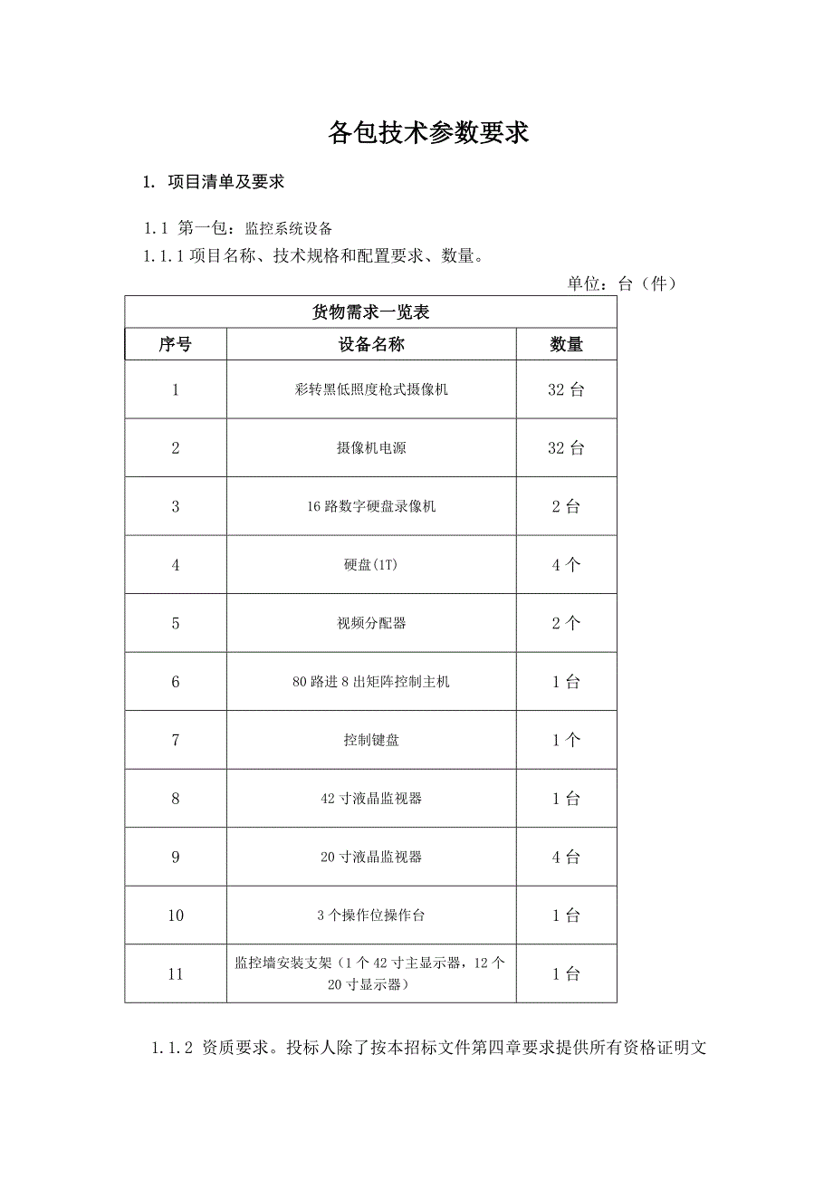 各包技术参数要求(精)_第1页