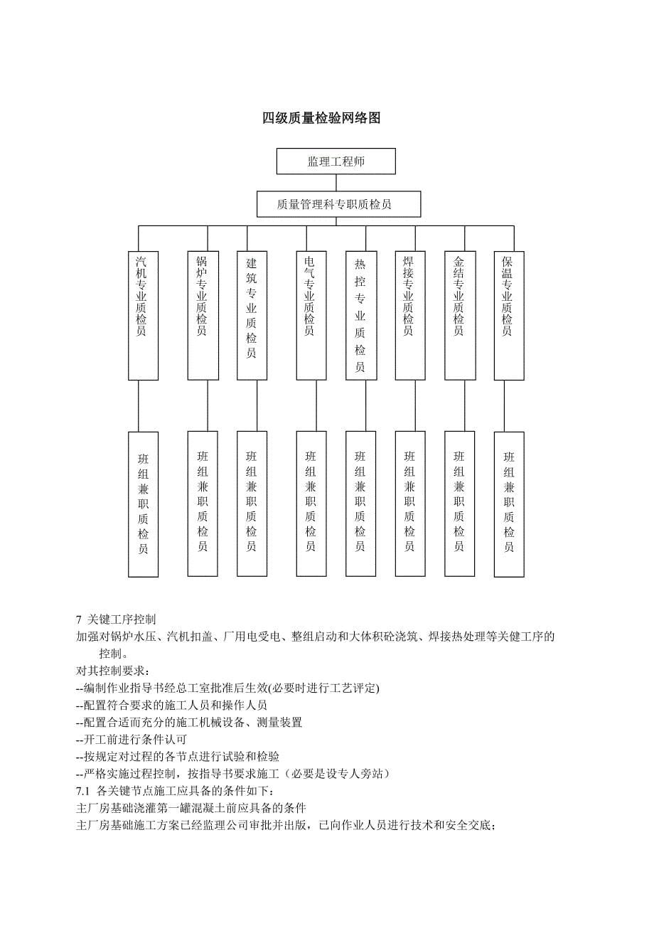 连云港工程质量计划_第5页