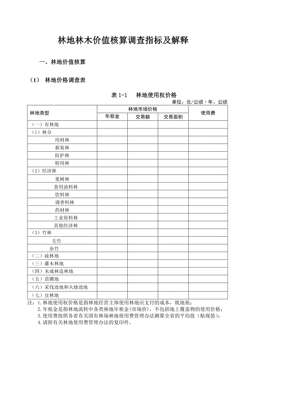 林地林木资源价值核算调查填报说明_第2页