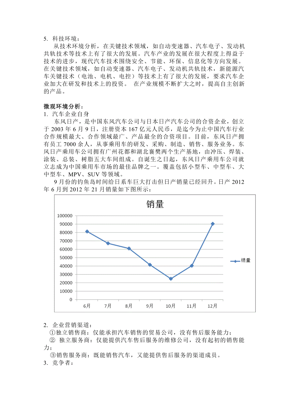 日产4S店环境分析_第2页