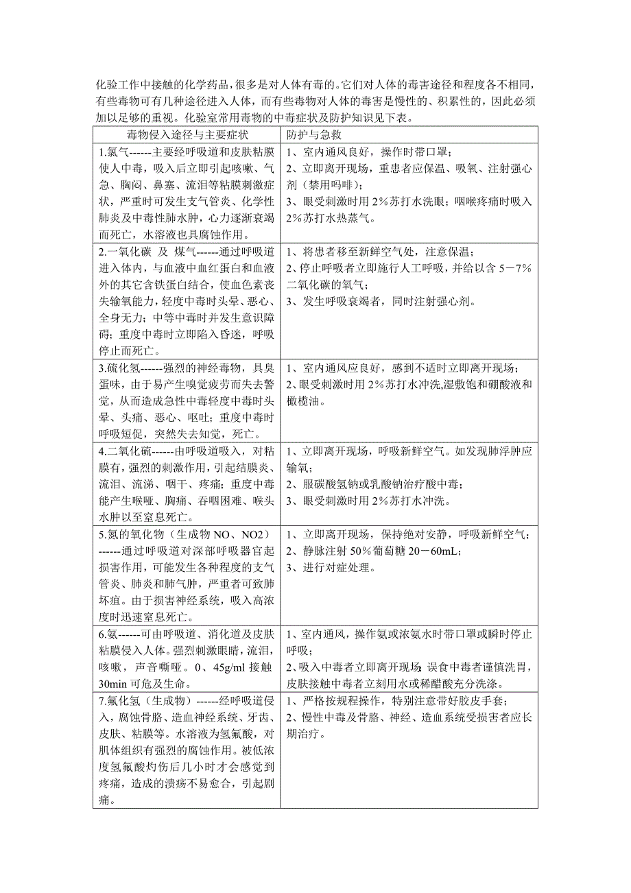 最新最全的化验室安全操作规程_第4页