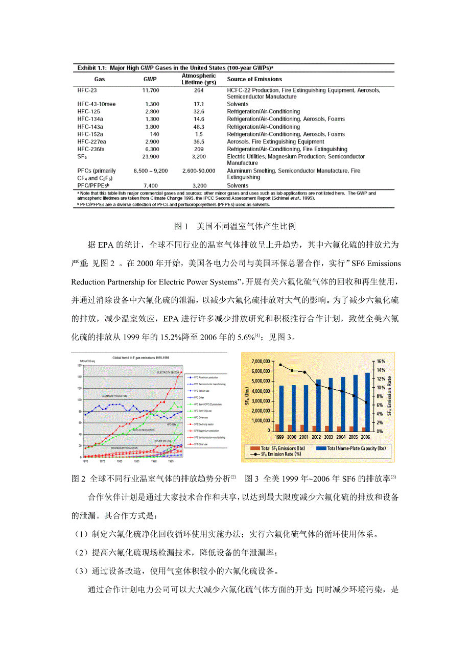 六氟化硫回收前景与发展策略-0汇编_第2页