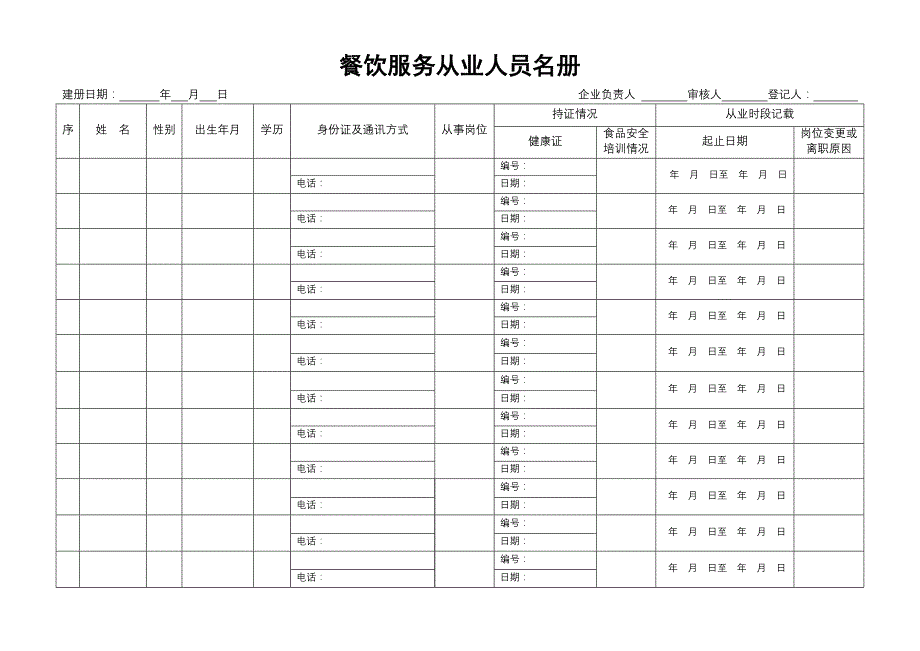 餐饮服务从业人员名册_第1页