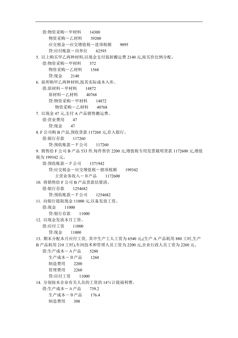 cnwigas山东省会计电算化考试模拟试题_第4页