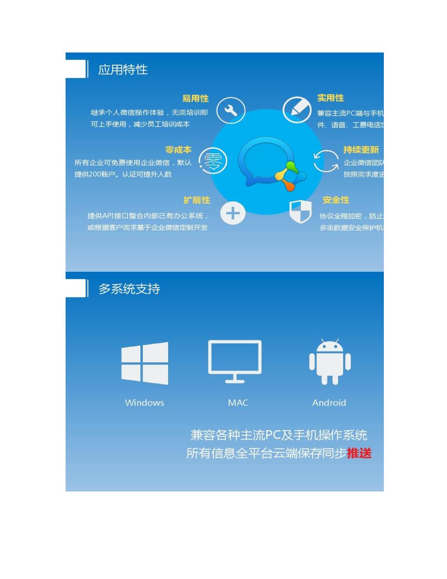 企业微信产品介绍._第2页