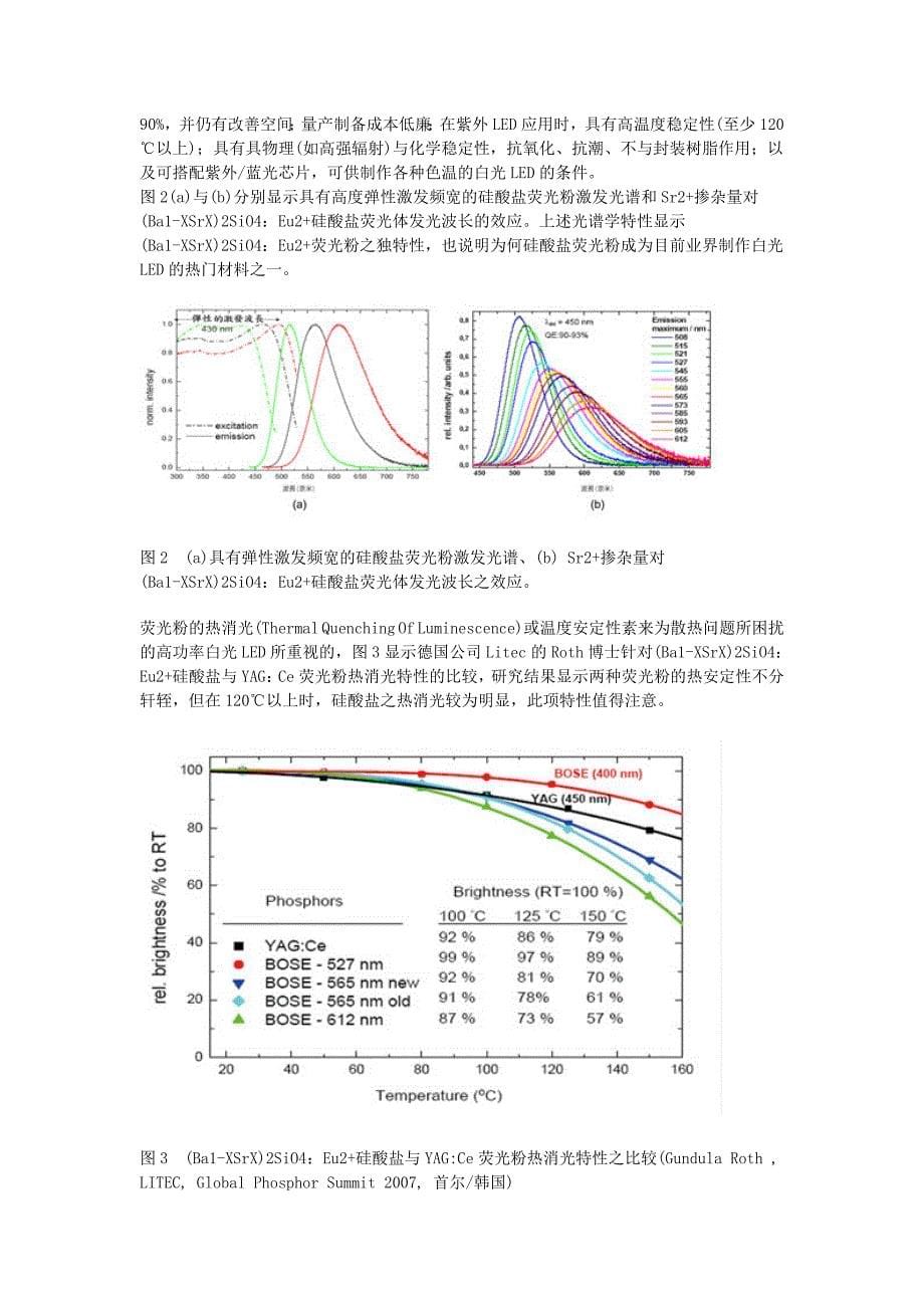 白光LED荧光粉技术三强鼎立_第5页