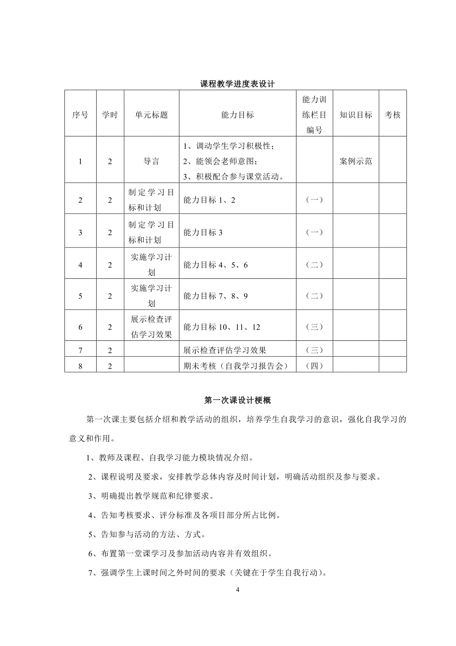 自我学习能力课程整体设计1_第4页