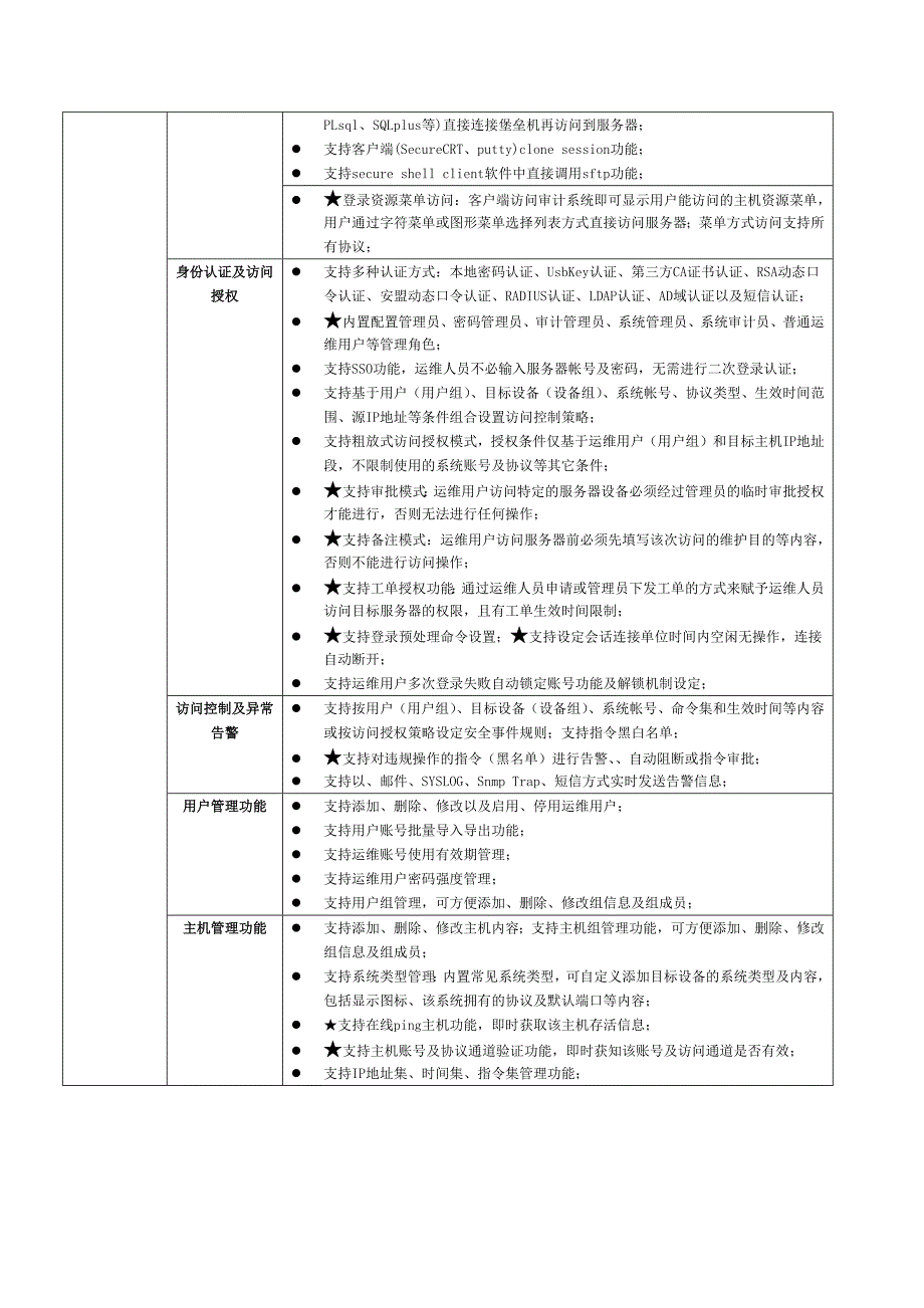 堡垒机参数_第2页