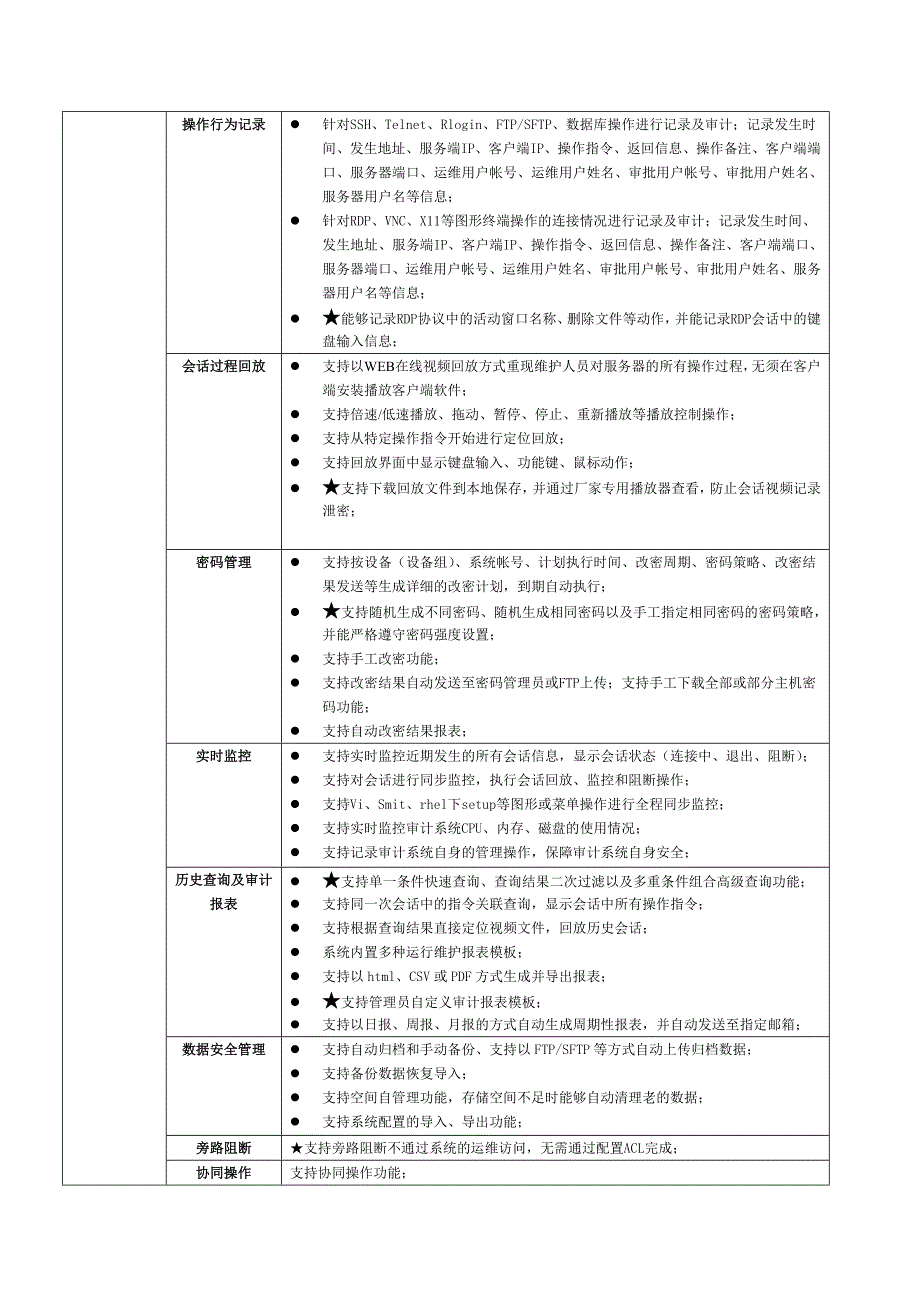 堡垒机参数_第3页