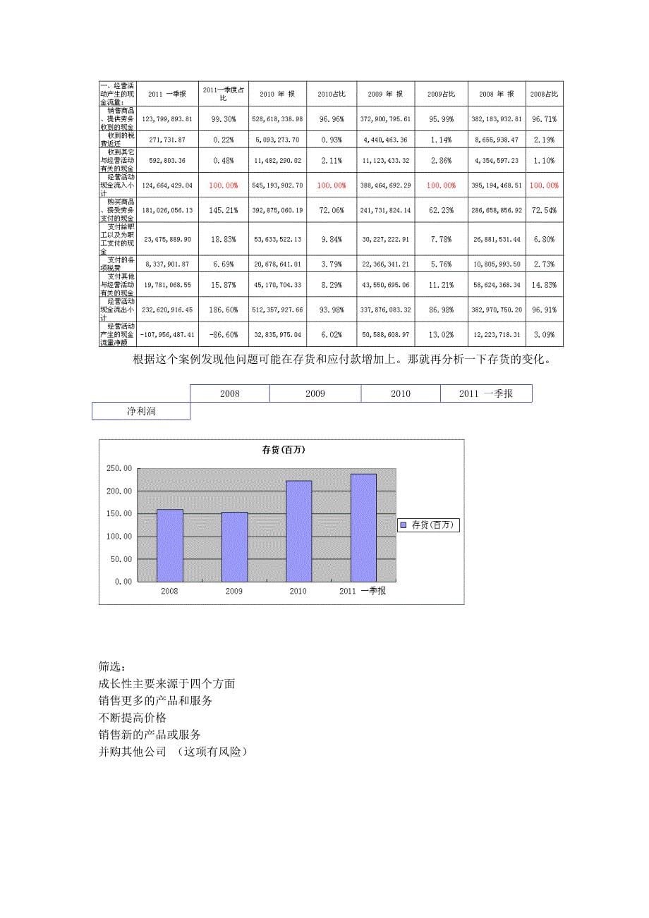 价值投资研究框架_第5页