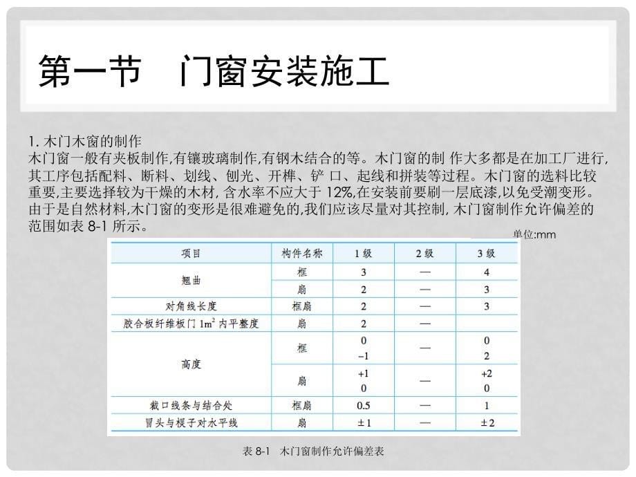 室内施工工艺与管理第八章配套工程_第5页