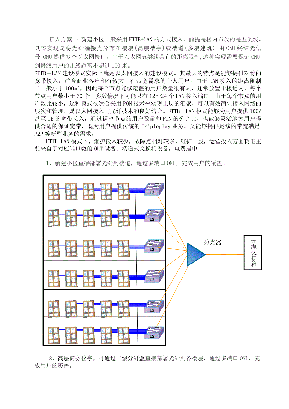 铁通内蒙GPON末端接入方案的探讨_第3页