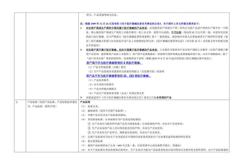 进口产品注册需要提交的资料第十九版_第3页