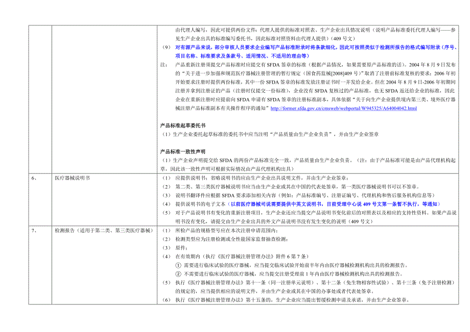 进口产品注册需要提交的资料第十九版_第4页