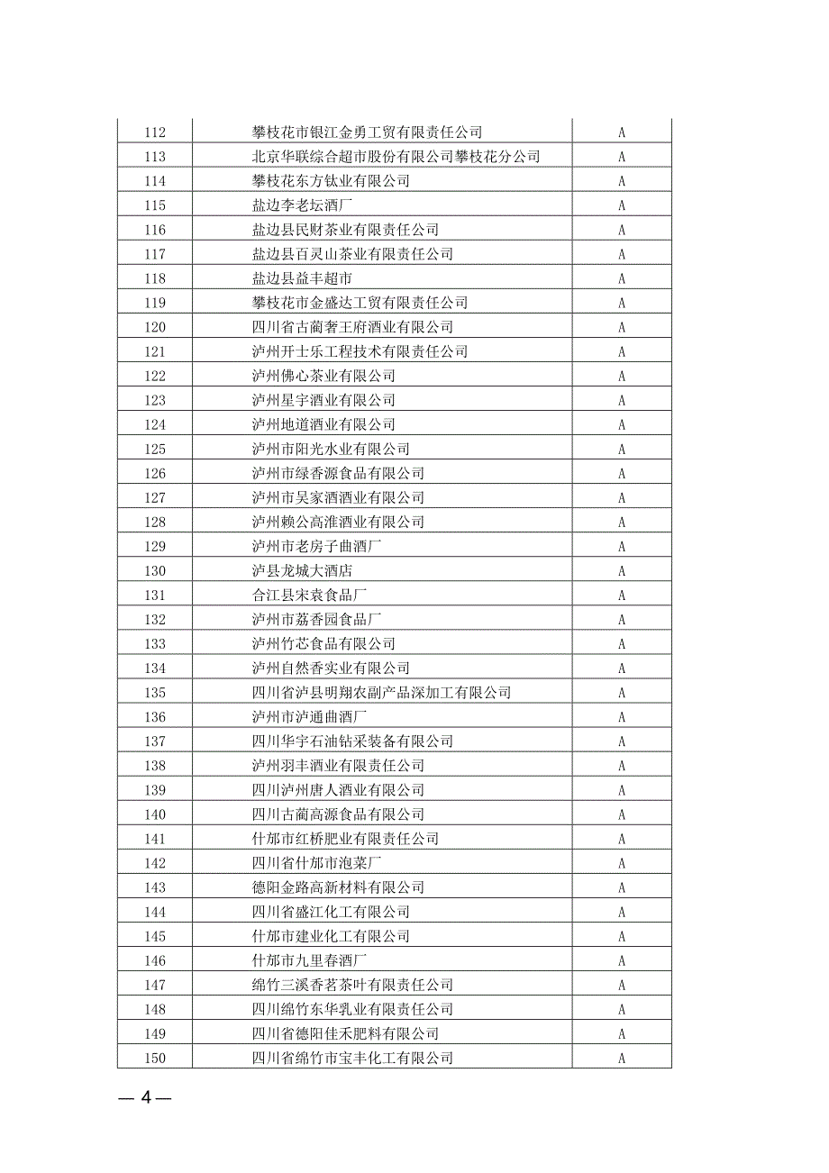 川质量技术监督局_第4页