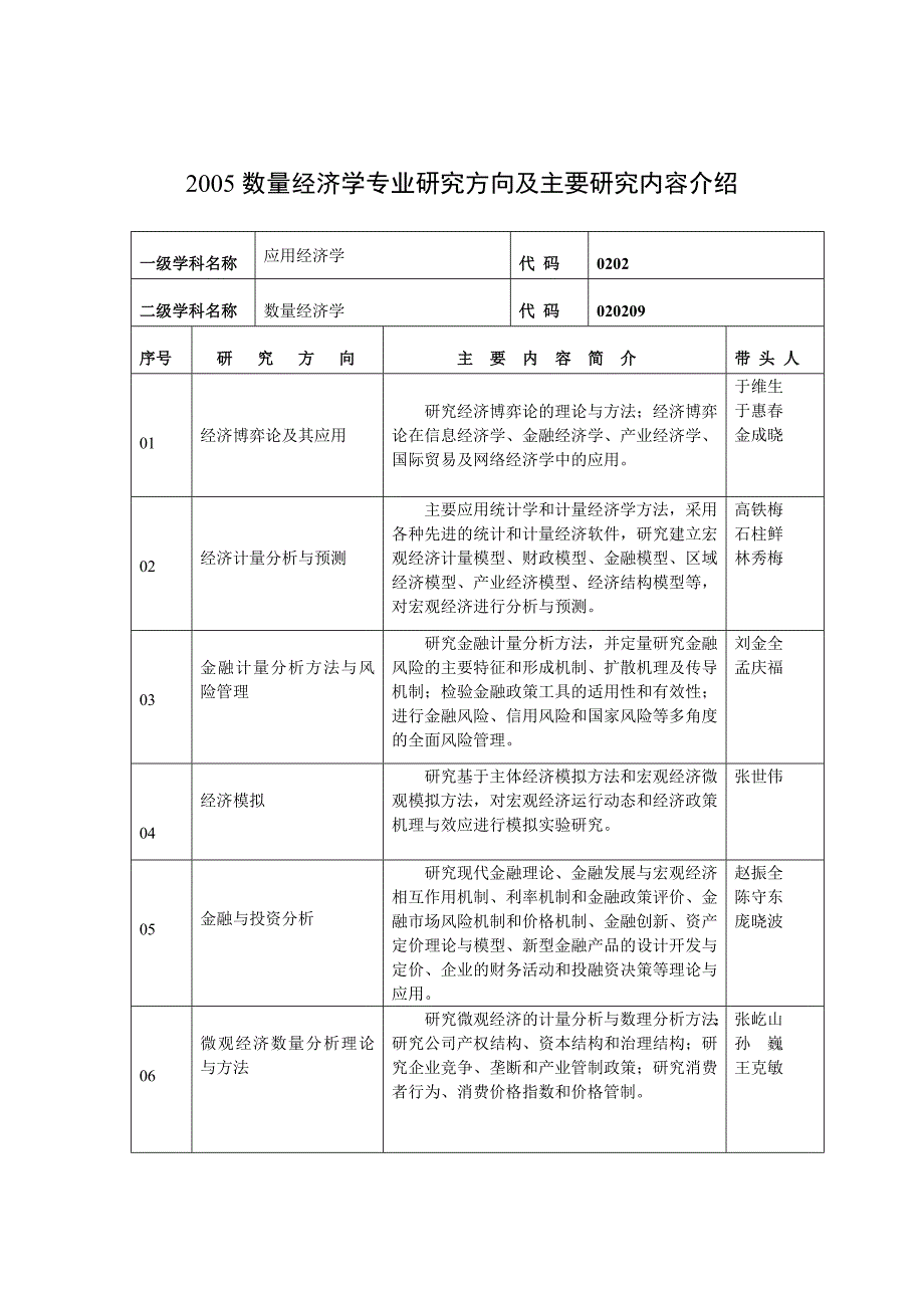 精选企业管理专业硕士研究生培养方案吉林大学_第4页