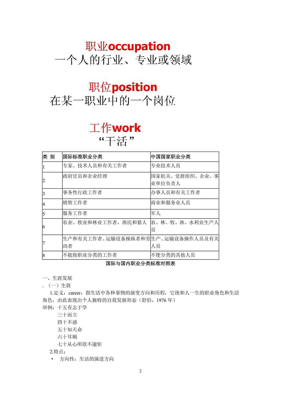 第三讲 树立职业生涯发展规划意识_第2页