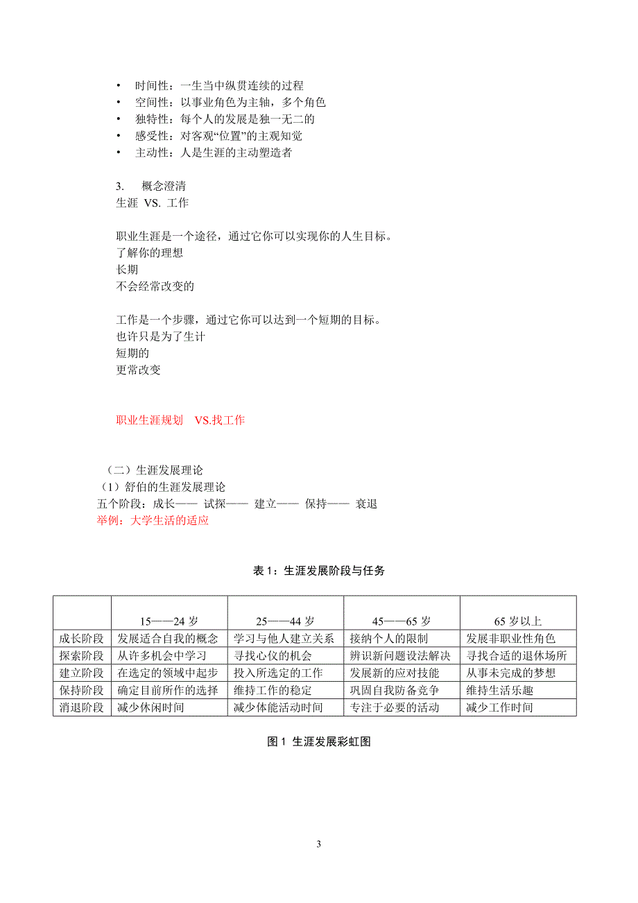 第三讲 树立职业生涯发展规划意识_第3页