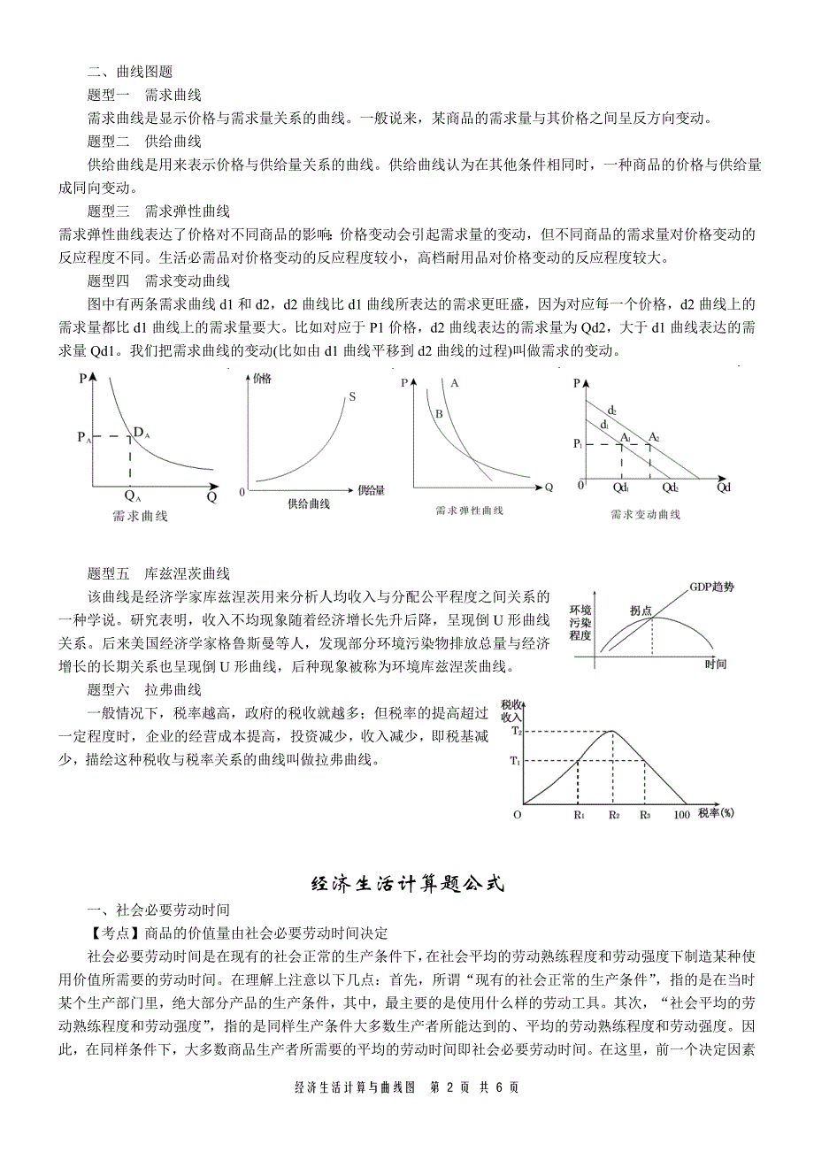 经济生活中的计算题与曲线图公式等_第2页