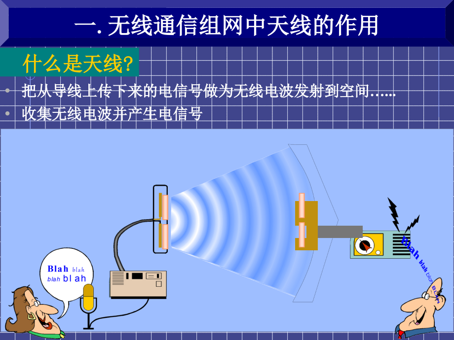 天线技术讲座材料课件_第2页