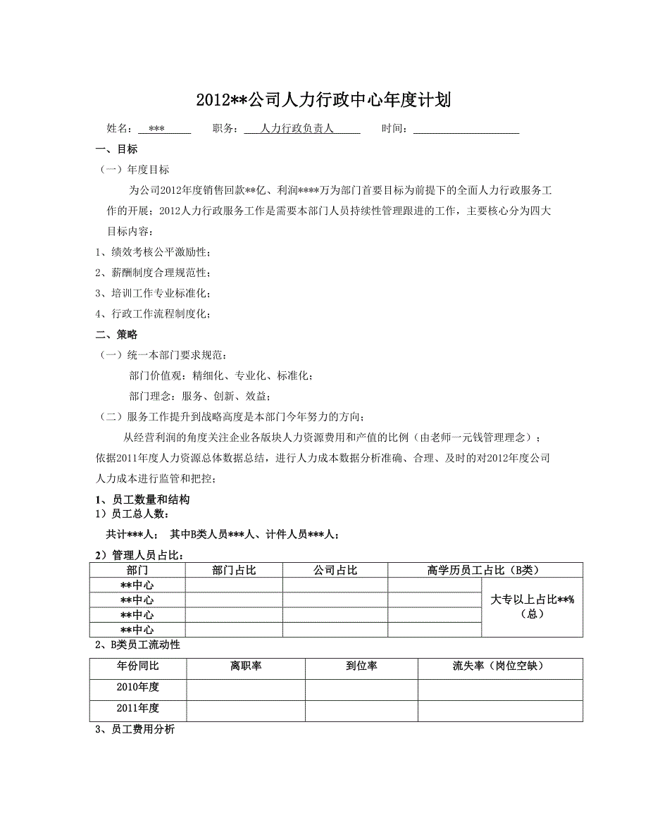 精选资料人力行政中心年度计划新_第1页