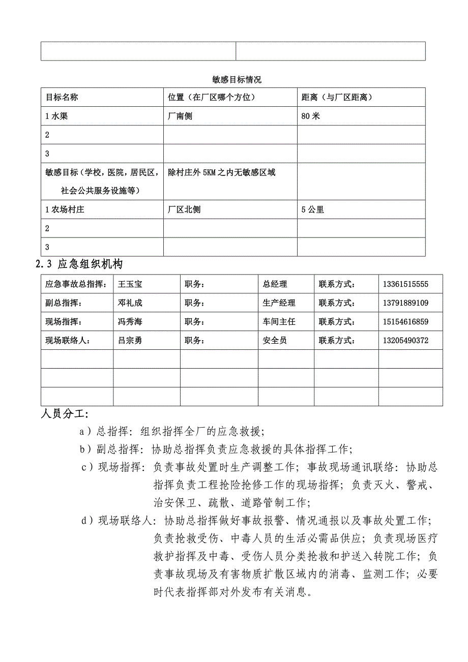 环保应急预案模板DOC_第2页