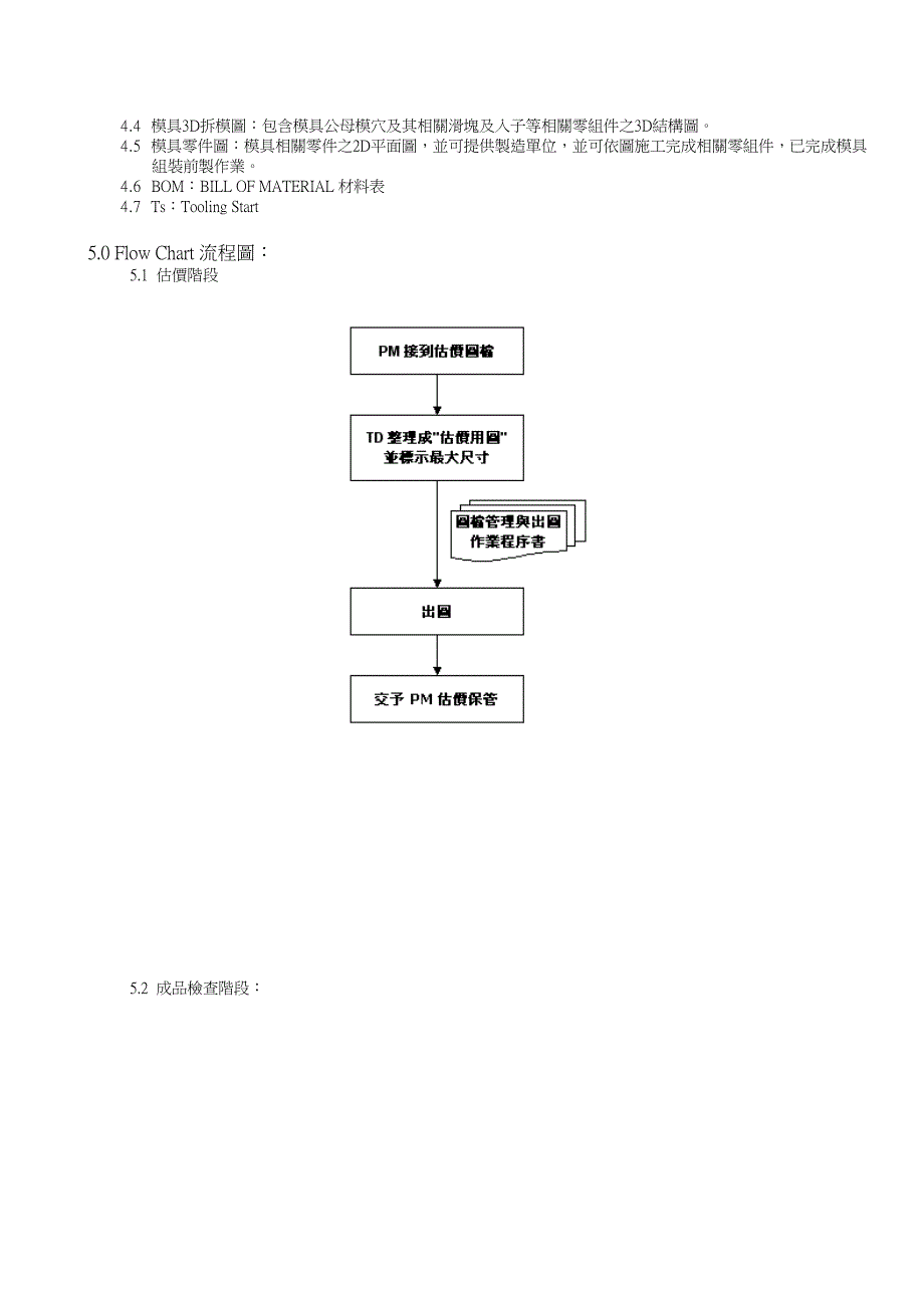 模具设计流程作业程序_第3页