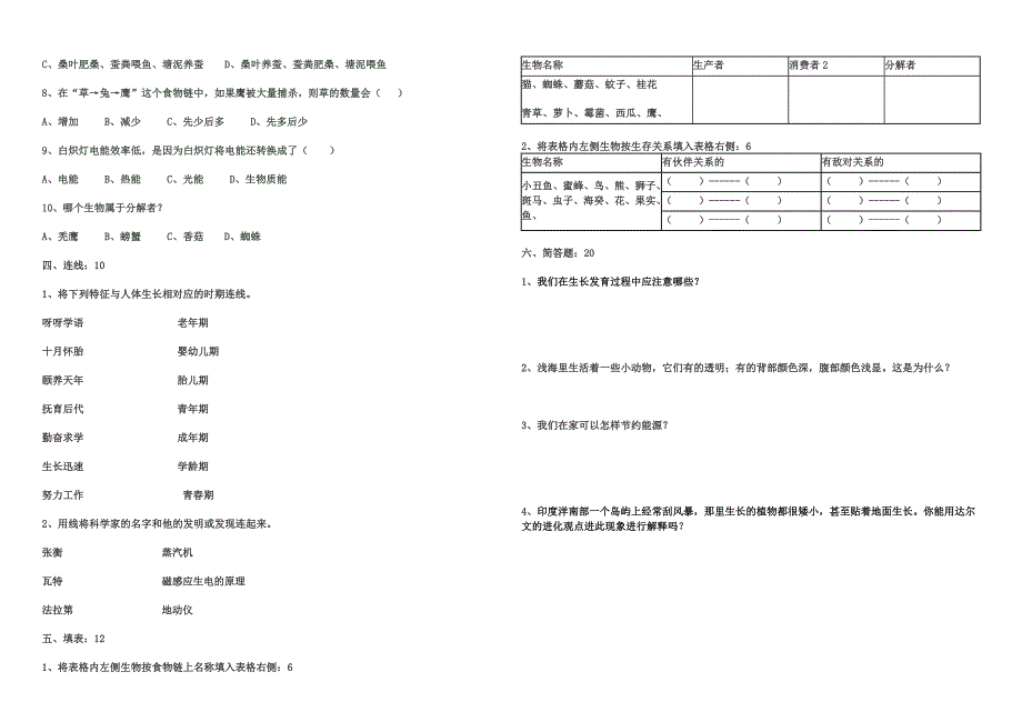 苏教版小学科学六年级下册期末测试题1_第2页