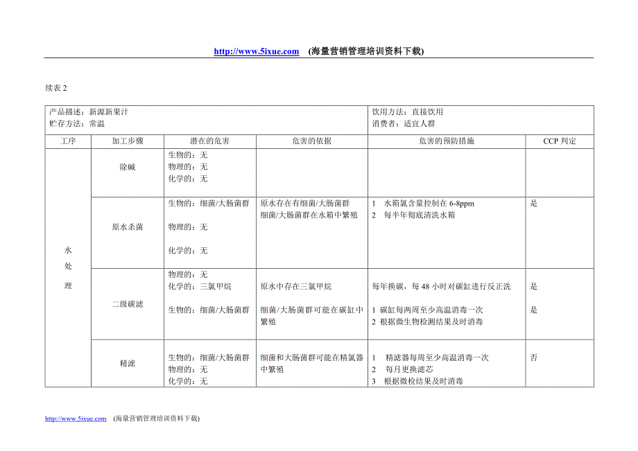 互联星空技术规范v1.0-互联星空中心系统分册._第4页