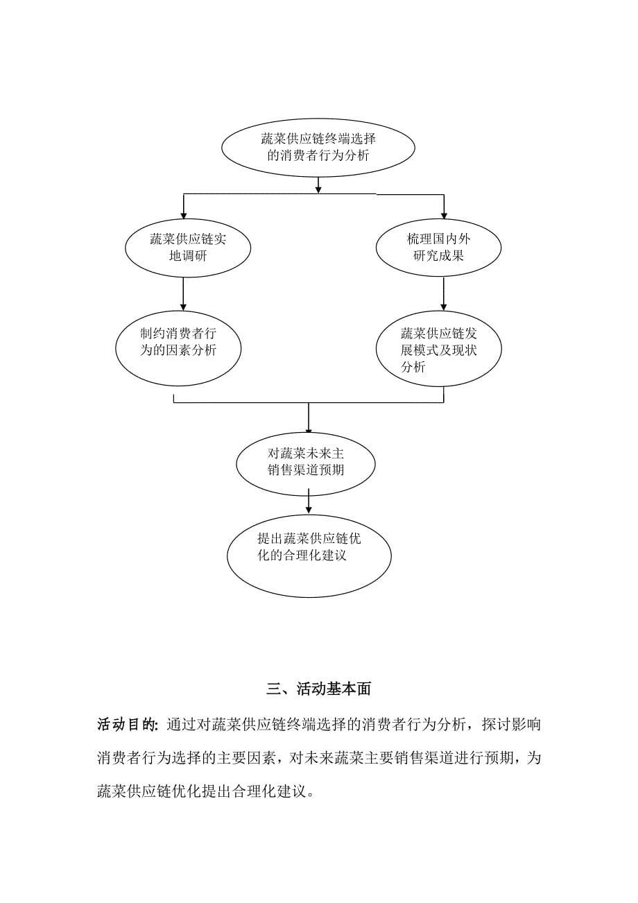 暑期农经社会实践活动方案_第5页